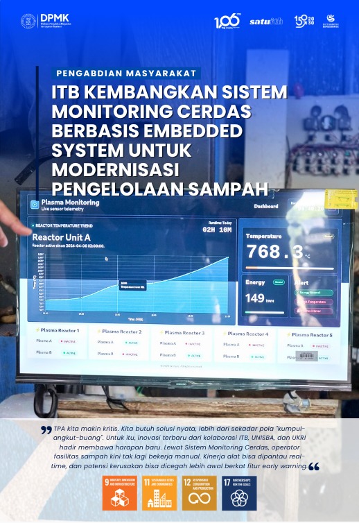 ITB Kembangkan Sistem Monitoring Cerdas berbasis Embedded System untuk Modernisasi Pengelolaan Sampah